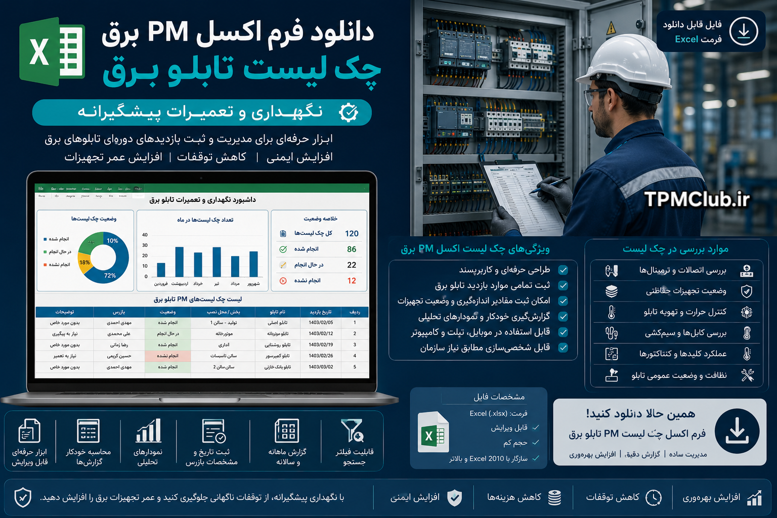 فرم اکسل آماده چک لیست نگهداری و تعمیرات تابلو برق صنعتی