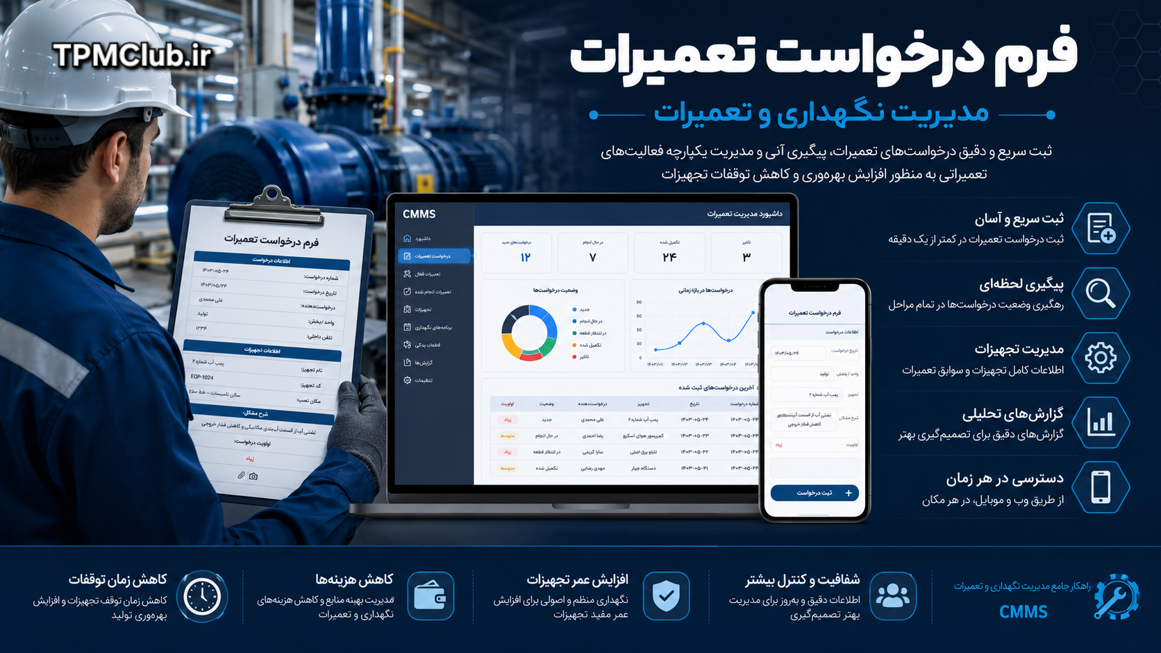 فرم درخواست تعمیرات در سیستم نگهداری و تعمیرات نت به همراه مدیریت خرابی تجهیزات و فرم اکسل تعمیرات