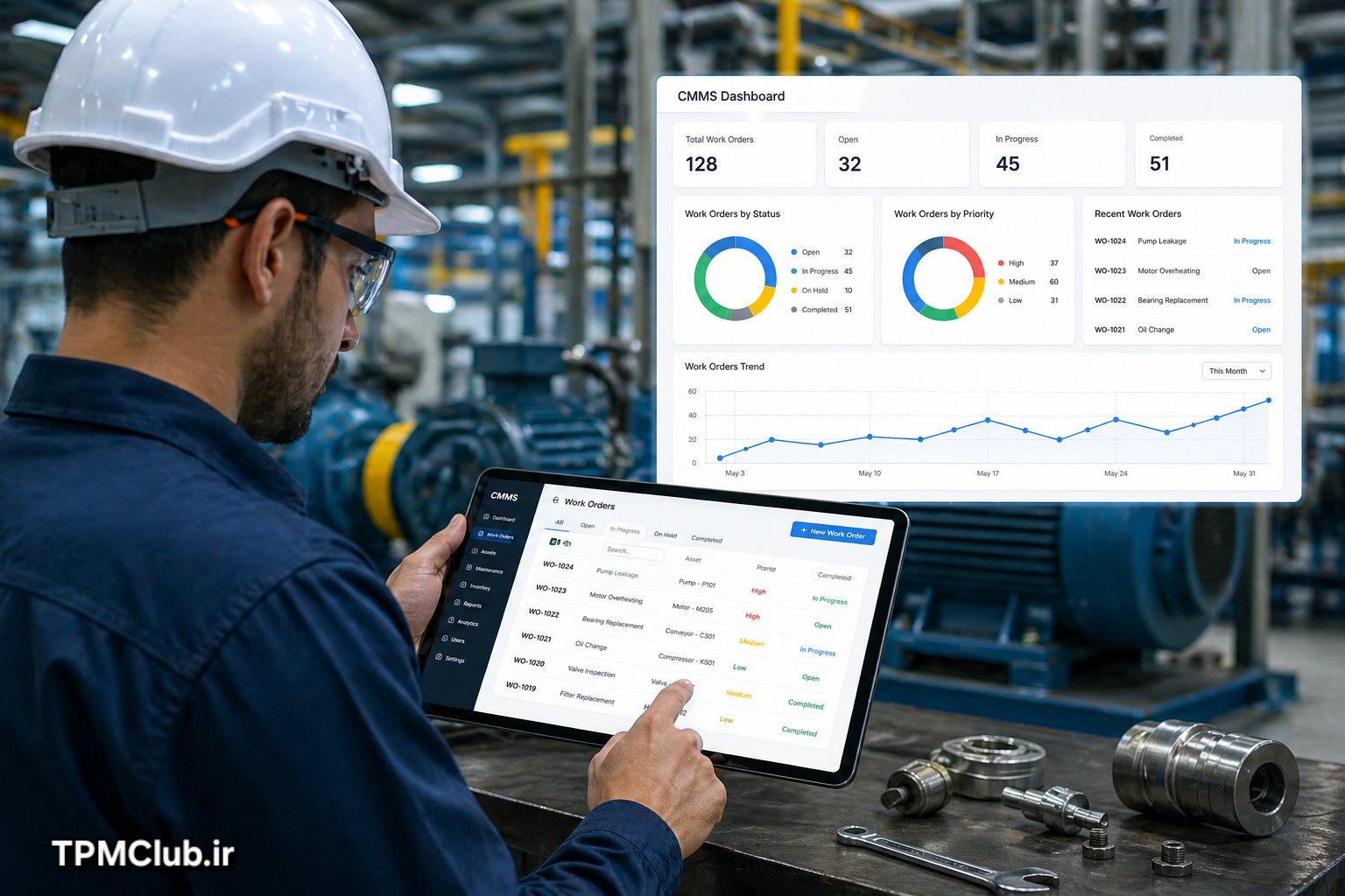 مدیریت دستور کار تعمیرات در سیستم مدیریت نگهداری و تعمیرات CMMS