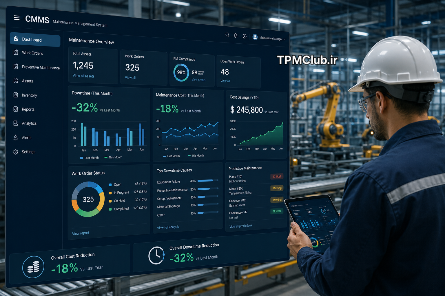 کاهش هزینهها و افزایش بهرهوری با نرم افزار مدیریت نگهداری و تعمیرات CMMS