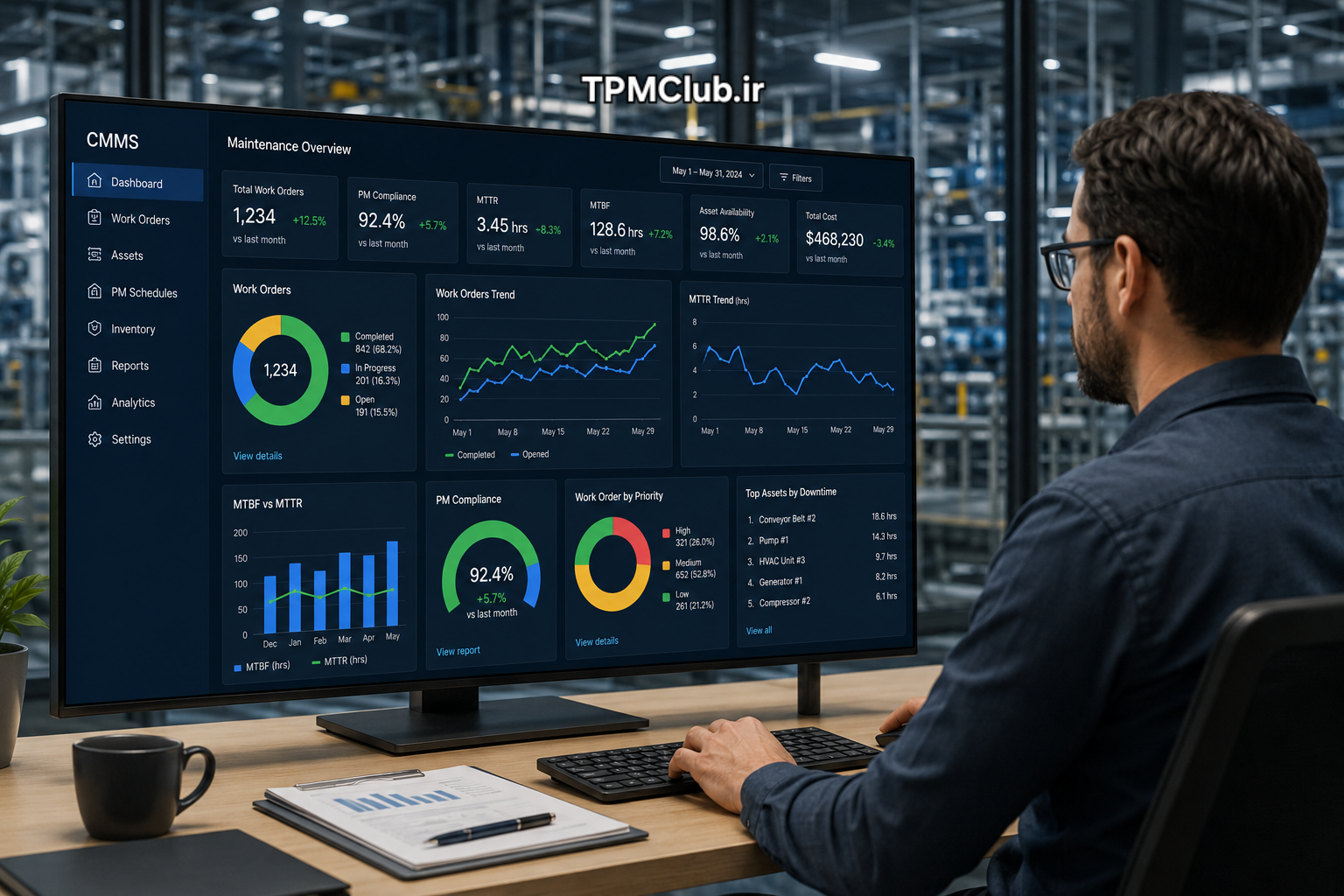 داشبورد مدیریتی و تحلیل شاخص های نگهداری در CMMS