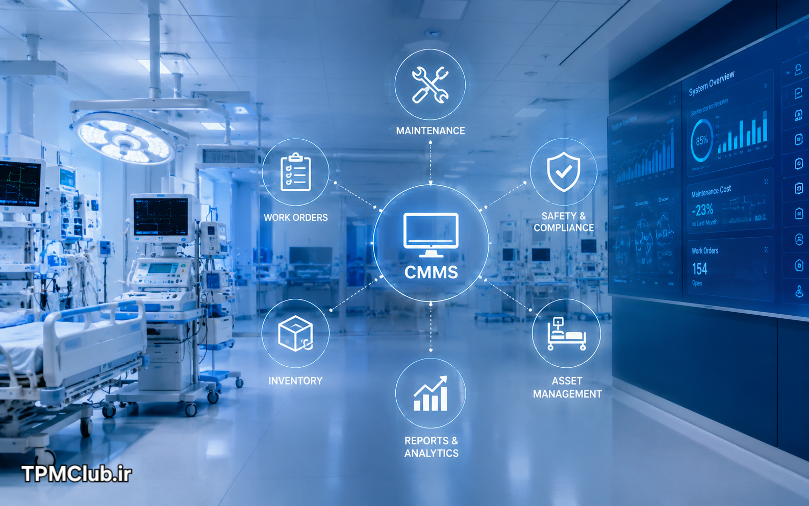 اهمیت استفاده از نرم افزار CMMS در مدیریت نگهداری تجهیزات پزشکی بیمارستان
