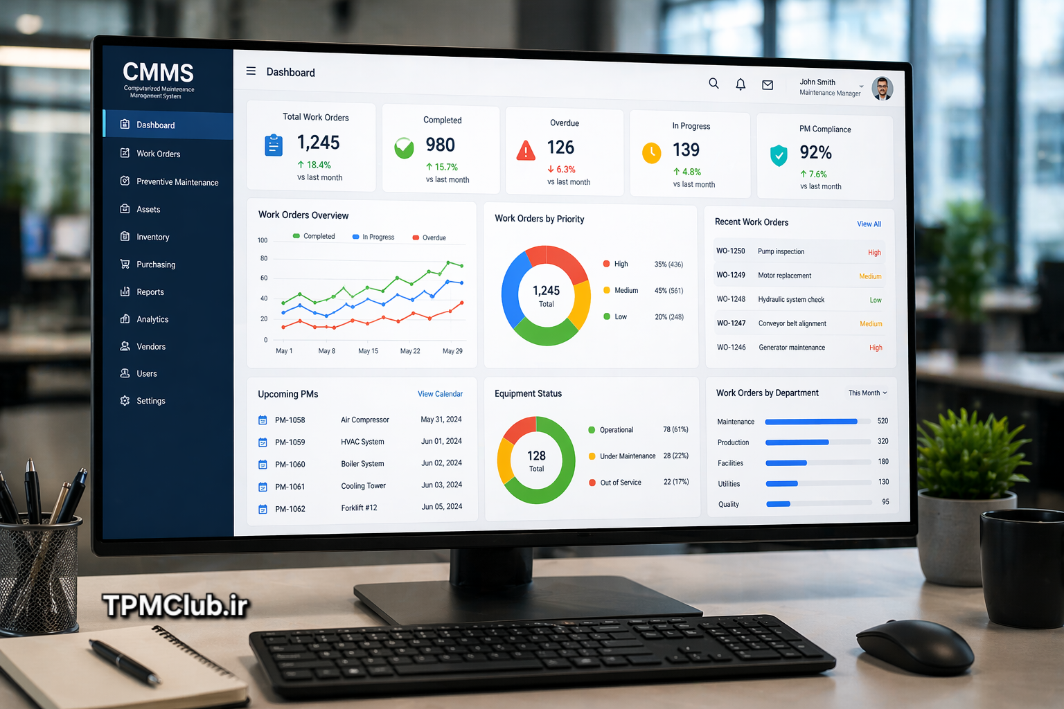 داشبورد نرم افزار CMMS برای مدیریت تعمیرات و تجهیزات
