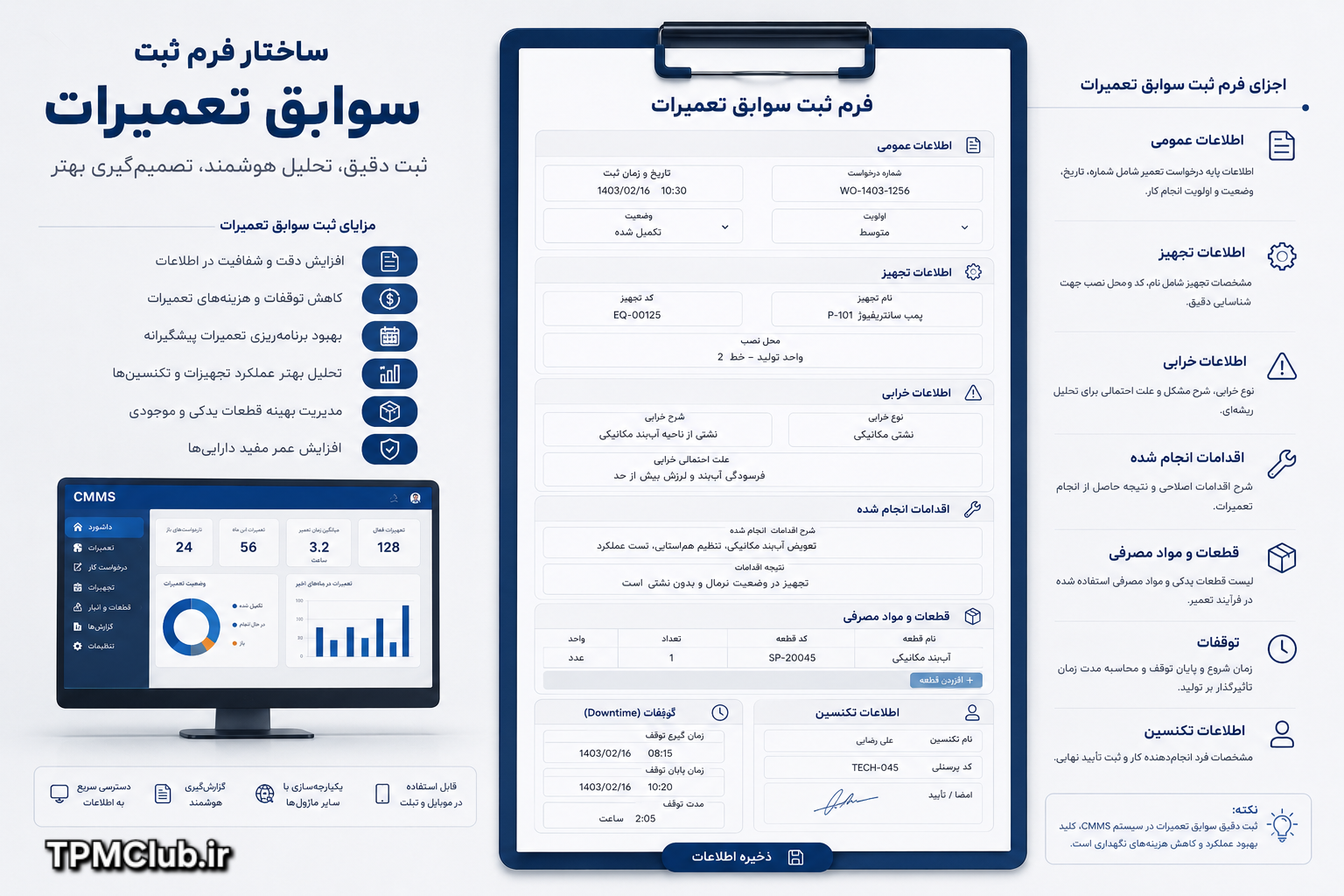 نمایش فیلدهای فرم ثبت سوابق تعمیرات شامل خرابی، تعمیرات و قطعات