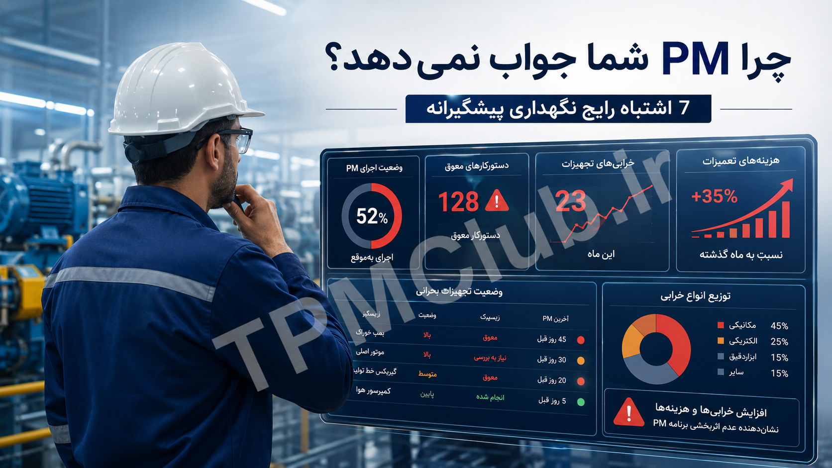 چرا PM شما جواب نمی‌دهد؟ بررسی 7 اشتباه رایج نگهداری پیشگیرانه