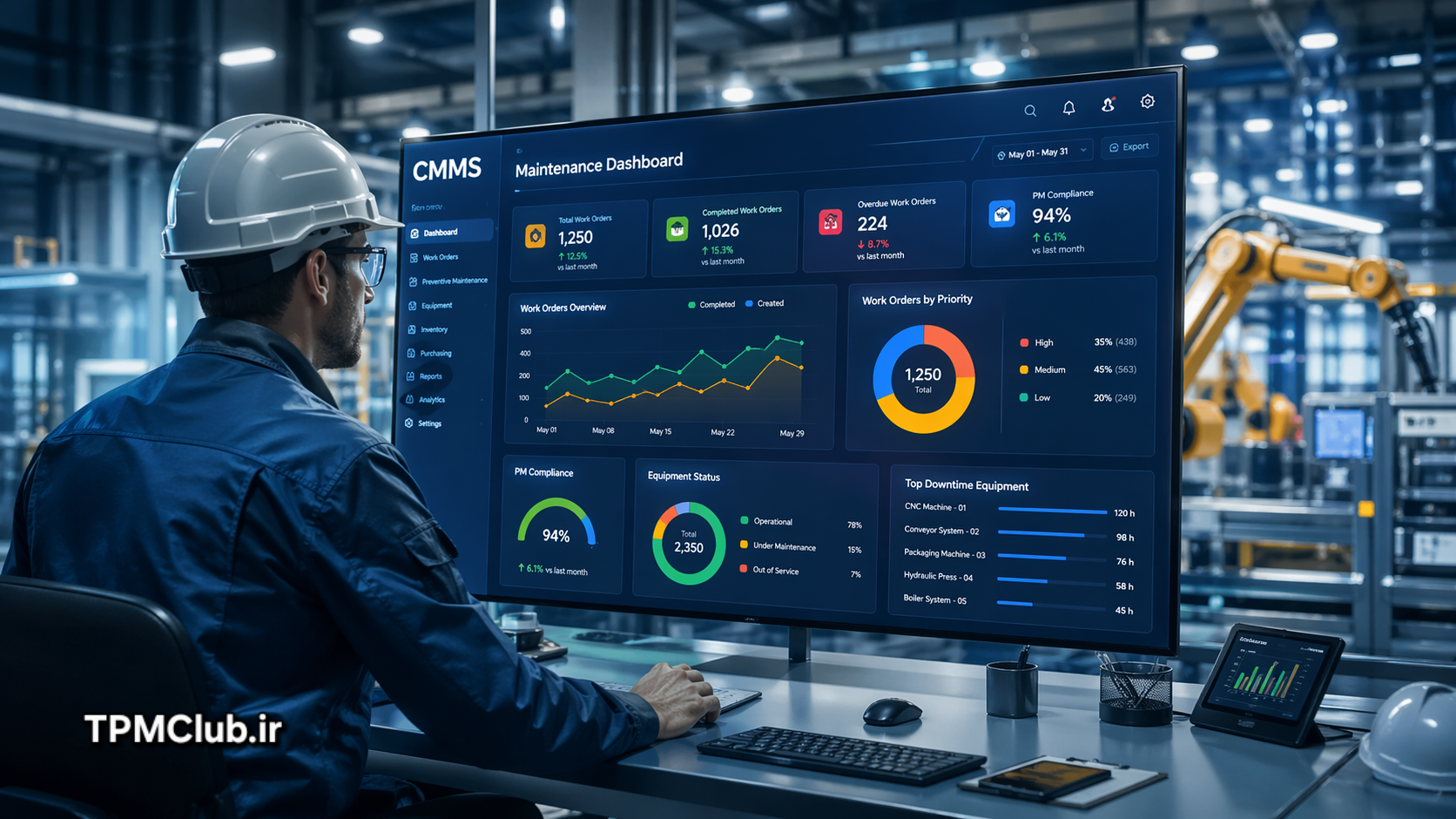 CMMS چیست و چگونه کار می‌کند؟ راهنمای جامع سیستم مدیریت نگهداری و تعمیرات