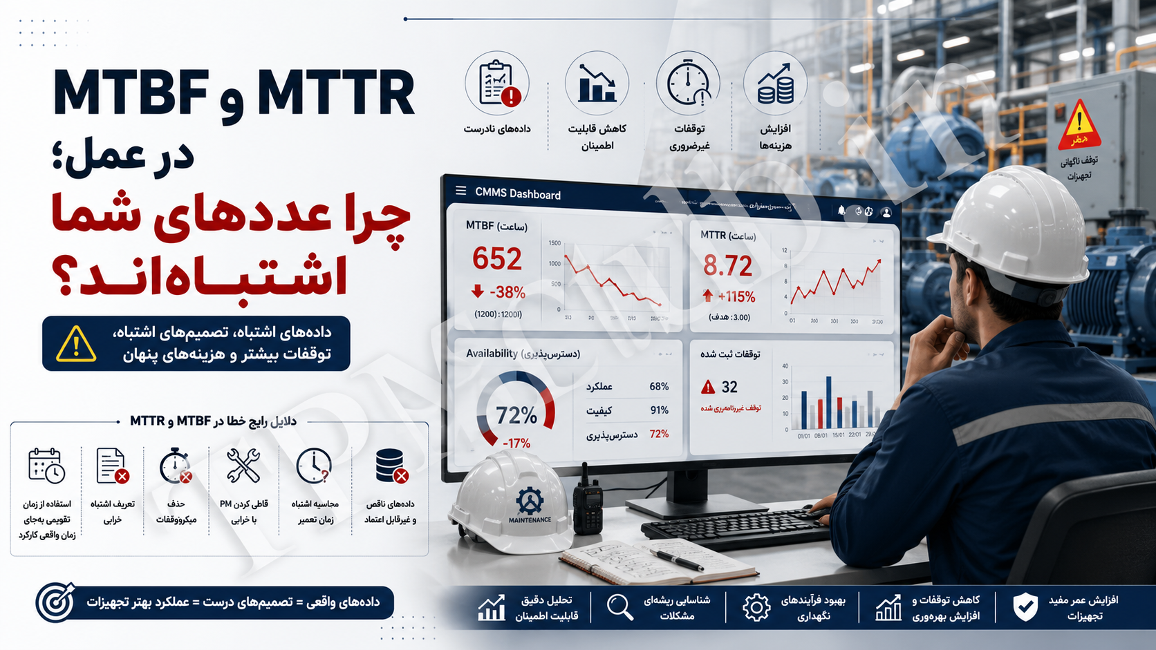 MTBF و MTTR در عمل؛ چرا عددهای شما اشتباه‌اند؟